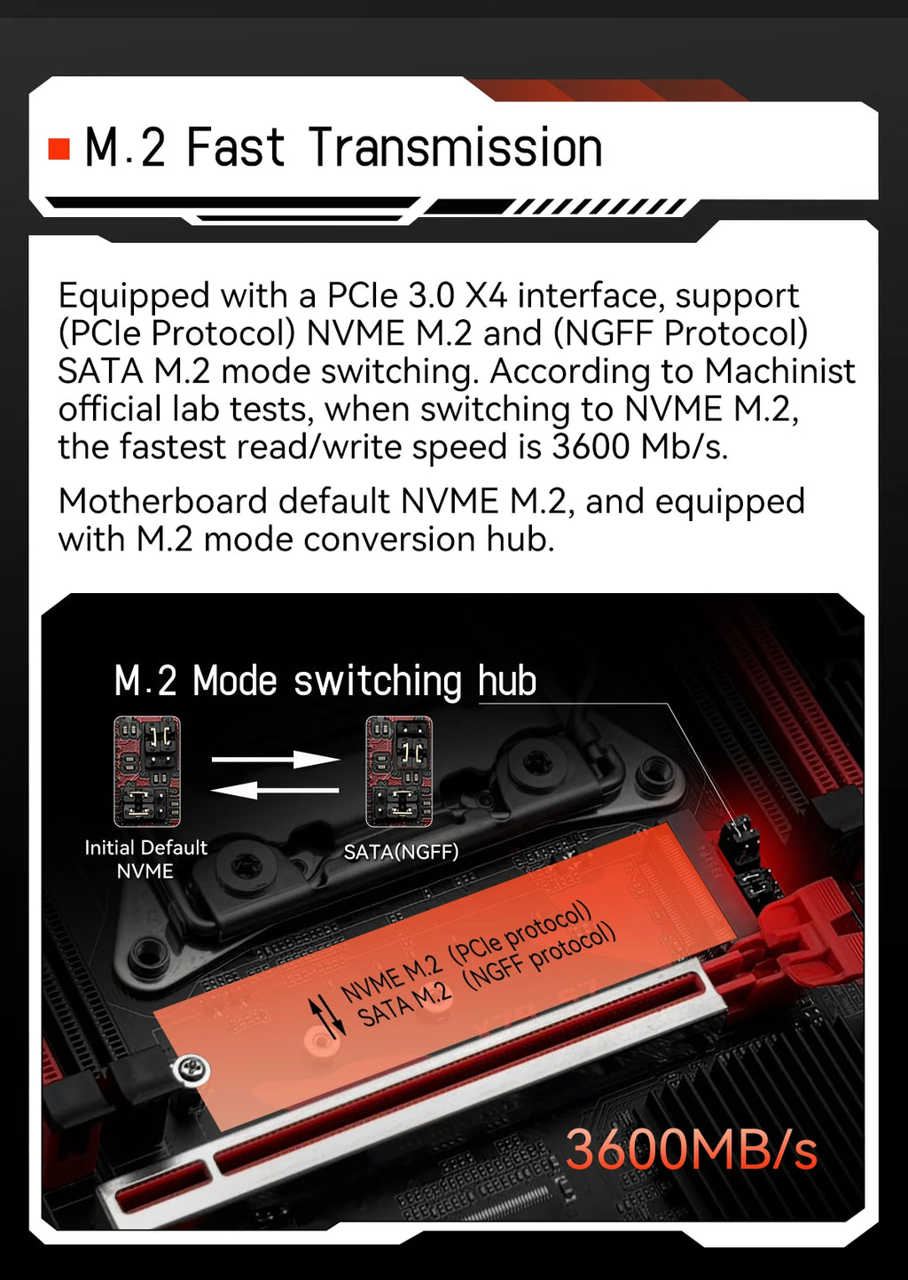 MACHINIST X79 Motherboard S7 LGA2011-3 Xeon Kit E5 2689 CPU Processor and DDR3(2x16gb)32gb 1866MHz Memory NVME/SATA M.2 M-ATX