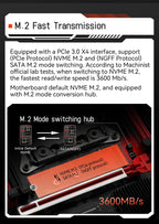MACHINIST X79 Motherboard S7 LGA2011-3 Xeon Kit E5 2689 CPU Processor and DDR3(2x16gb)32gb 1866MHz Memory NVME/SATA M.2 M-ATX