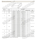 100pcs 0805 SMD Chip Multilayer Ceramic Capacitor 0.5pF - 47uF 10pF 22pF 100pF 1nF 10nF 100nF 0.1uF 1uF 2.2uF 4.7uF 10uF 22uF
