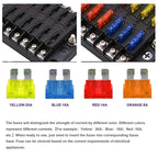 6/12 Way Blade Fuse 12-24V Car Boat Fuse Box Holder with Plastic Cover for Power Panel Board Camper RV Accessorie