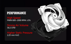 JUMPEAK PB120 120mm Cooling Fan Quiet 4PIN PWM 2000RPM High Performance 12cm Fans For PC Computer Case CPU Cooler Radiator