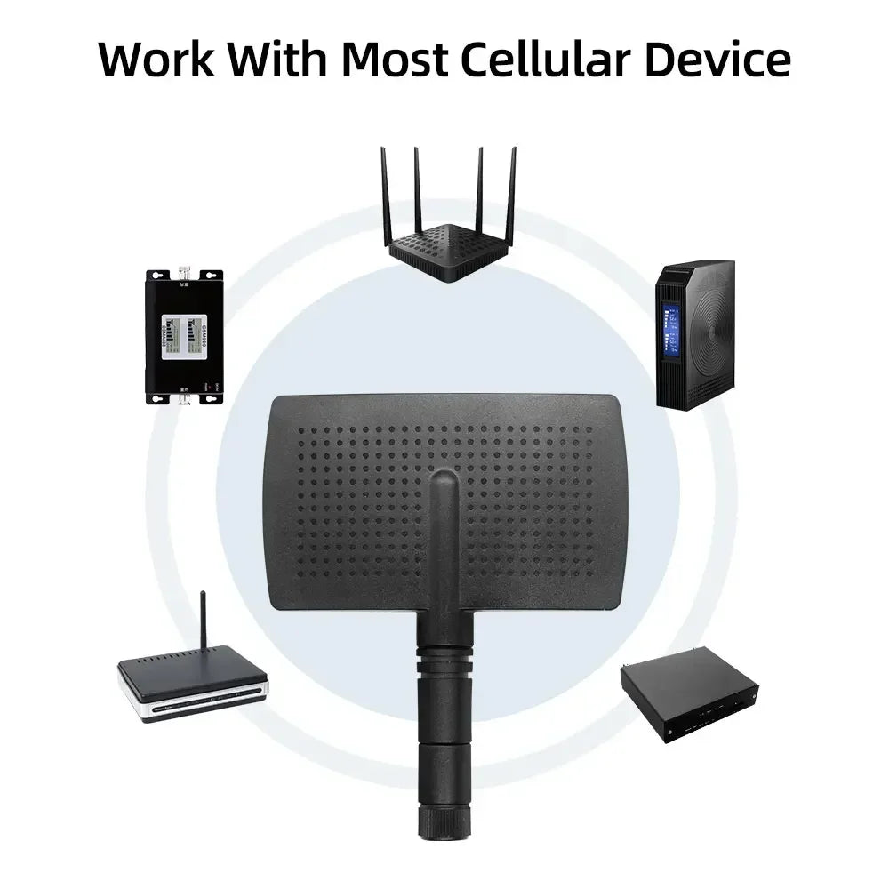 2.4G WiFi Rubber Antenna 2.4GHz WlAN Wireless Connecting MIMO Bluetooth System Directional Panel Aerial RP SMA Male