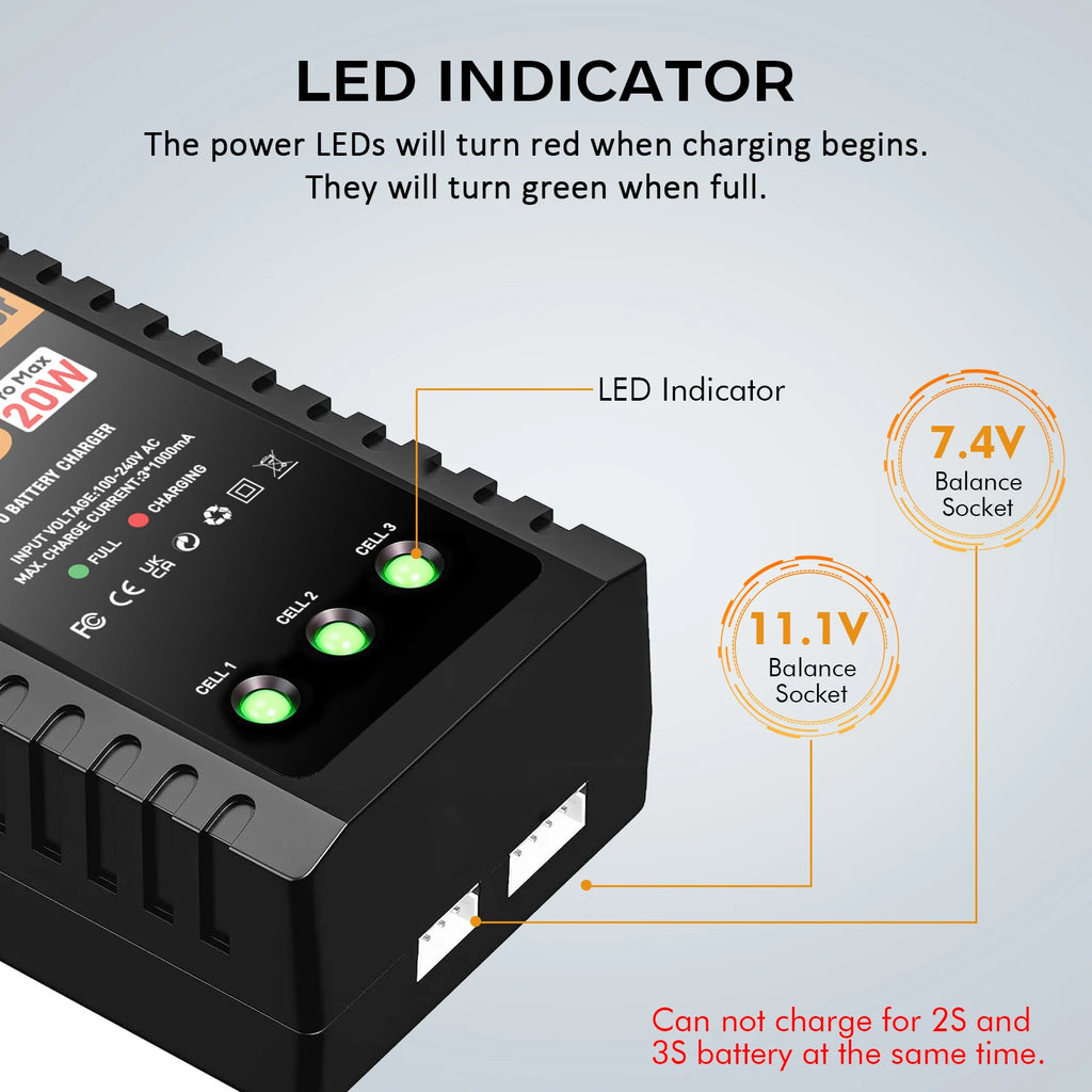 HTRC B3 2S-3S Lipo Battery Charger 110-220V AC LED 20W B3 Compact Charger Balance RC Charger