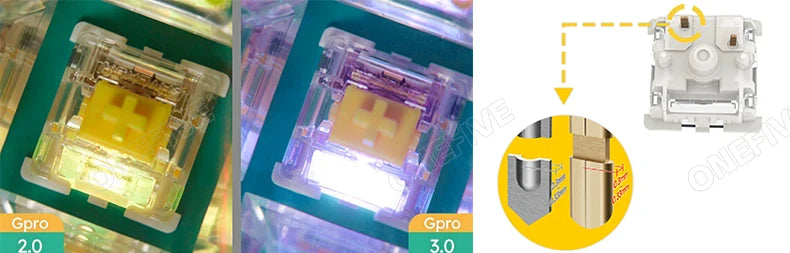 GATERON G Pro V3 3.0 Pro Switch 3pin for Mechanical Keyboard Pre Lubed RGB Linear Tactile White Yellow Red Silver Brown MX Axis