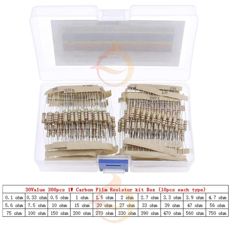 1/6W 1/4W 1/2W 1W 2W 3W 5W 5% 0 ohm-10M Carbon Film Resistance Four Color Ring Resistor Assorted Kit with Box
