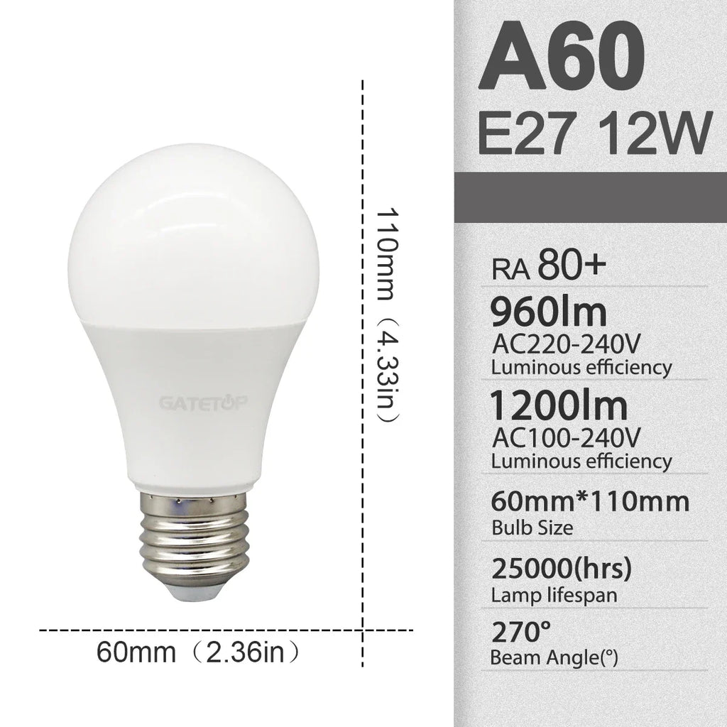 8Pcs E27 LED Bulbs AC 110V 220V 230V Boasting 3W 10W 20W 24W Lamp Warm White for Bedroom Balcony Lighting
