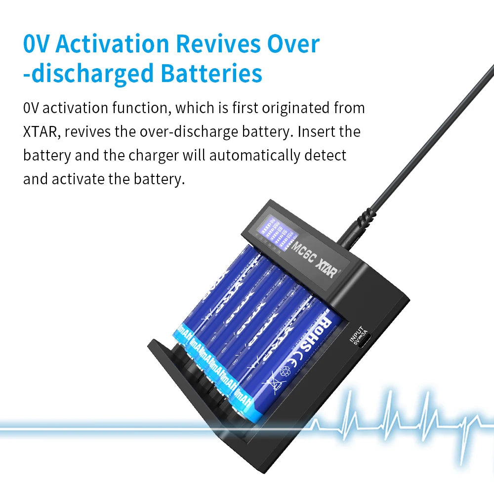 MC6C 6-Slot Independent Charger LCD Display for Li-ion Ni-MH USB-C Input 0V for 21700 18650 Li Battery AA AAA Battery Activation