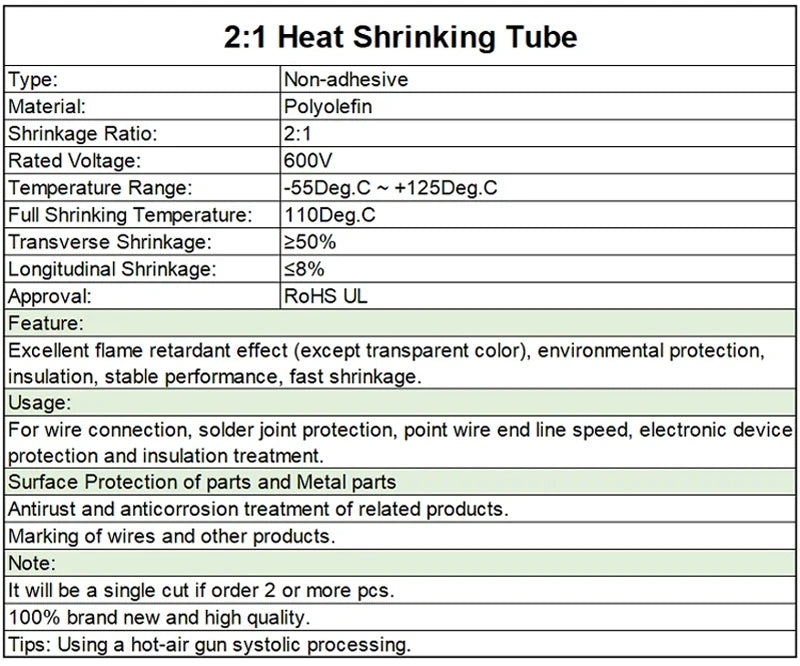 2/5/10m 2:1 Heat Shrink Tube Clear Diameter 0.6mm ~ 120mm DIY Wire Cable Repair Wrap Waterproof Insulated Protective Sleeve 600V