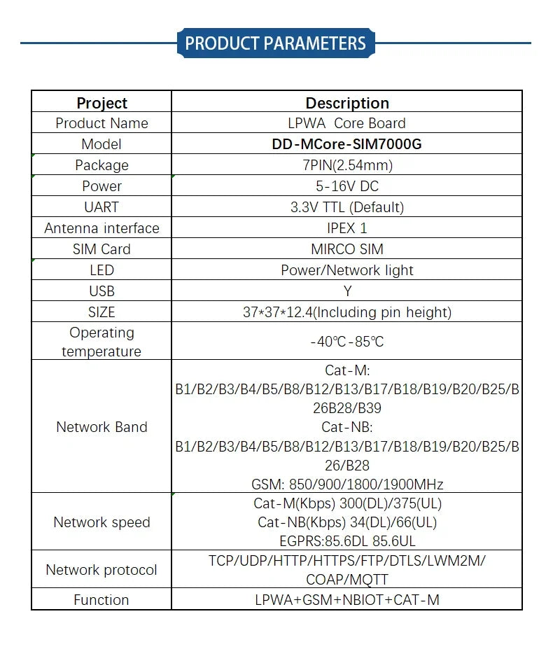 SIMCOM SIM7000 SIM7070 LPWA+NB-IoT+Cat-M+GPS Module SIM7000A SIM7000E SIM7000G A7676E Core Board for Metering Asset Tracking
