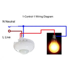 PIR Infrared Sensing AC110-240V 10A 360 Degree Motion Sensor 5s-10min Delay Adjustable Photosensitive Adjustable