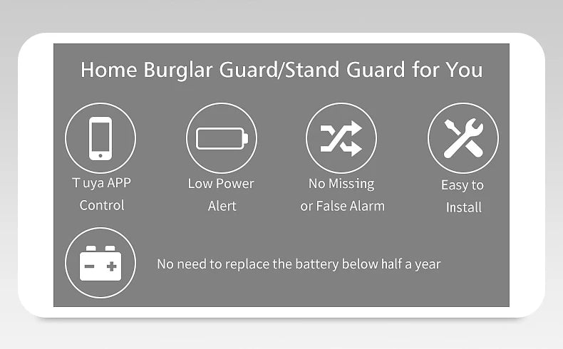 Tuya WiFi Door Sensor Window Anti-intrusion Door Open Close Burglar Security Alarm Magnetic Sensor Smart Life Alexa Google Home