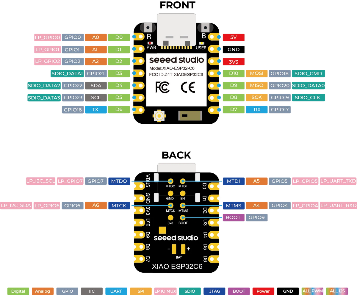 10pcs/1pc Seeed Studio XIAO ESP32C6 ESP32 ESP32C3 ESP32S3 Sense MG24 NRF52840 RA4M1 RP2350 SAMD21G18 RP2040 Development Board