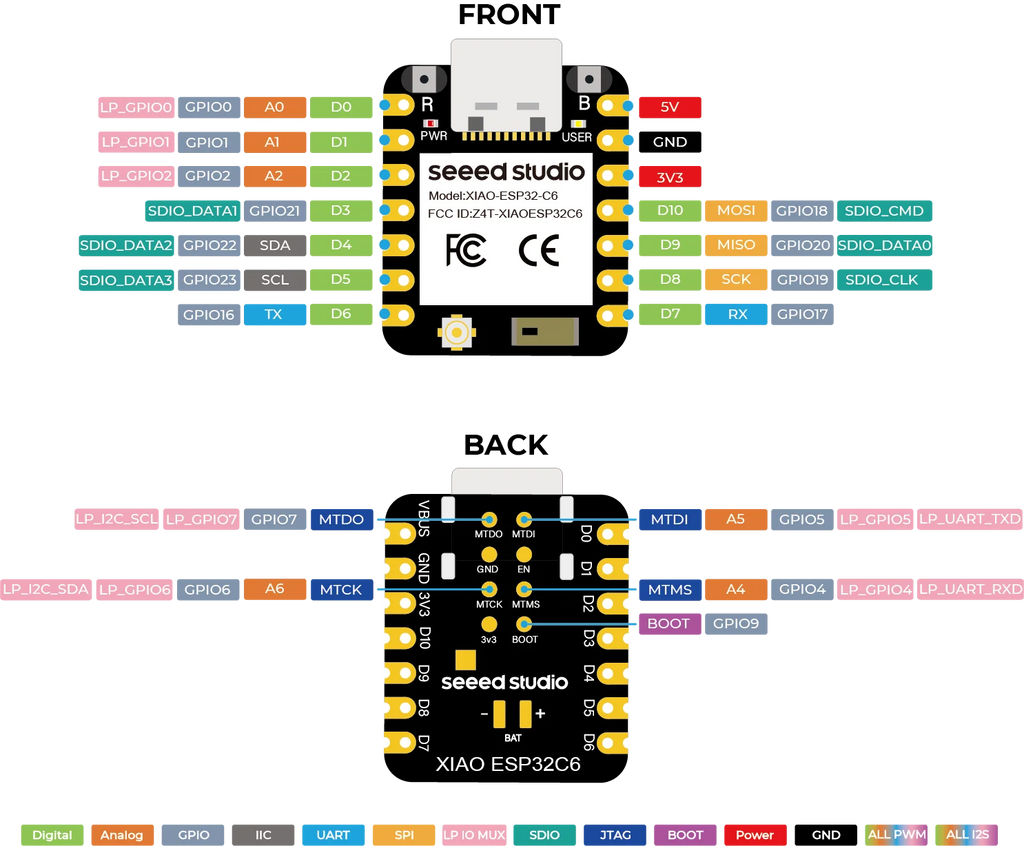 10pcs/1pc Seeed Studio XIAO ESP32C6 ESP32 ESP32C3 ESP32S3 Sense MG24 NRF52840 RA4M1 RP2350 SAMD21G18 RP2040 Development Board
