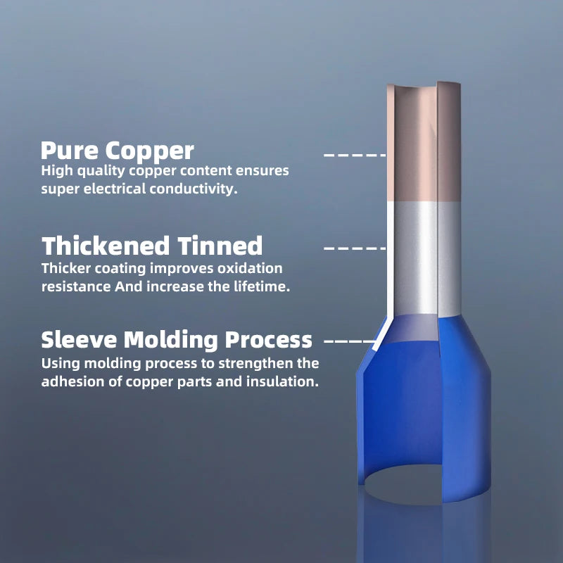 Insulated Twin Cord End Terminal Block Double Wire Ferrules Pure Copper Dual Pipe Cold Press Connector Use For 0.5-16mm2 Cable