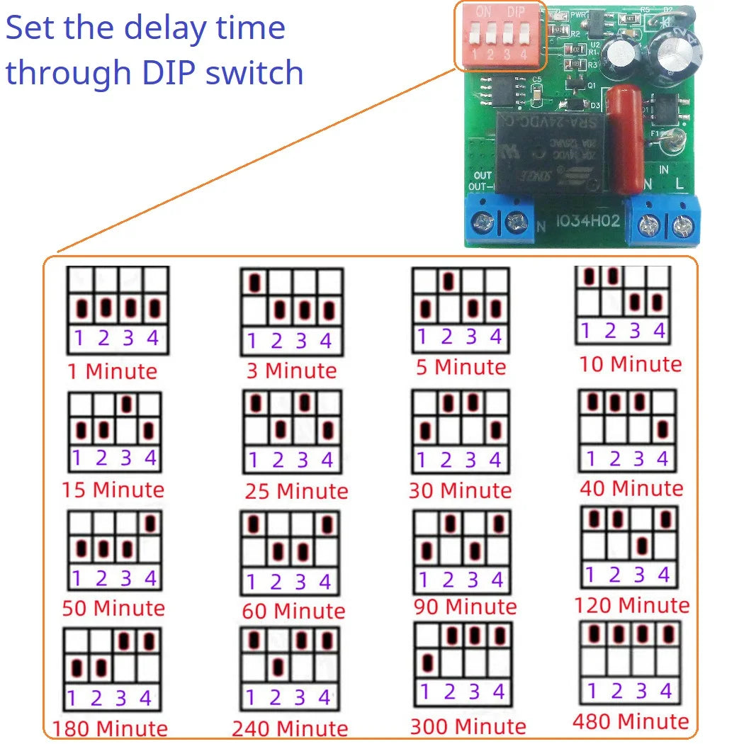 Mini AC 120V 220V Simple Time Delay Relay Power ON Delay OFF Switch 1-480Min Adjustable Timer Home Automation Controller