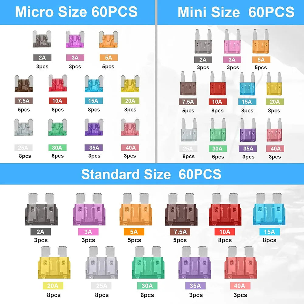 180Pcs Fuses Assorted Kit, Mini Blade Fuse + Standard Fuse Automotive +Micro Fuse +1 Puller (2A-40A) for Car/RV/Truck/Motorcycle