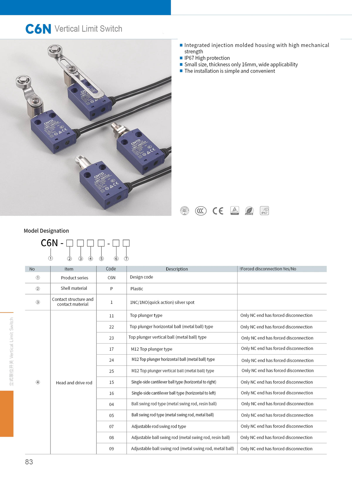 CNTD Micro Limit Switch C6N Series C6N‑101 C6N‑102 C6N‑111 C6N‑121 1NO1NC 10A 250V IP67 Waterproof For Automated Machinery