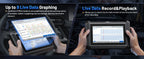 XTOOL D7W Bluetooth Diagnostic Tool All System Automotive Scanner Bi-Directional Control ECU Online Code Built in CAN FD DOIP
