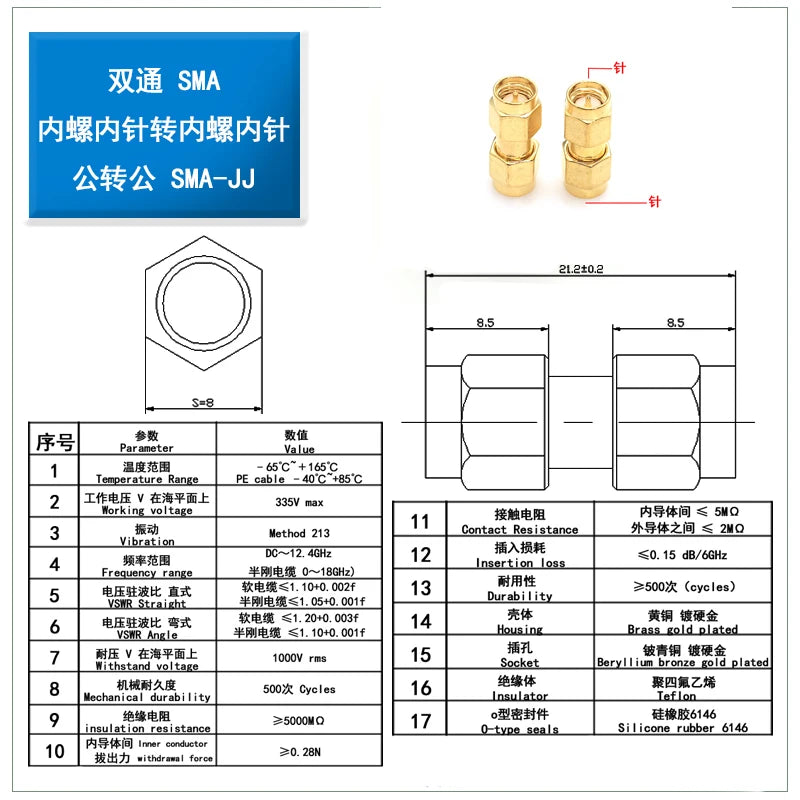 1-10Pcs Javino SMA to SMA male female RP SMA to SMA male RPSMA Connector RF adapter SMA-J adapter SMA-K