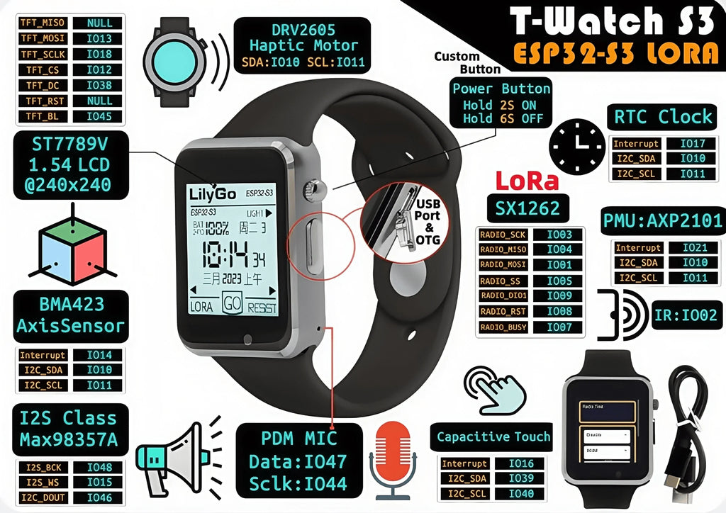 LILYGO® T-Watch-S3 Programmable Touchable Watch Integrated ESP32-S3 WIFI Bluetooth LoRa BMA423 Sensor MAX98357A Mic Speaker