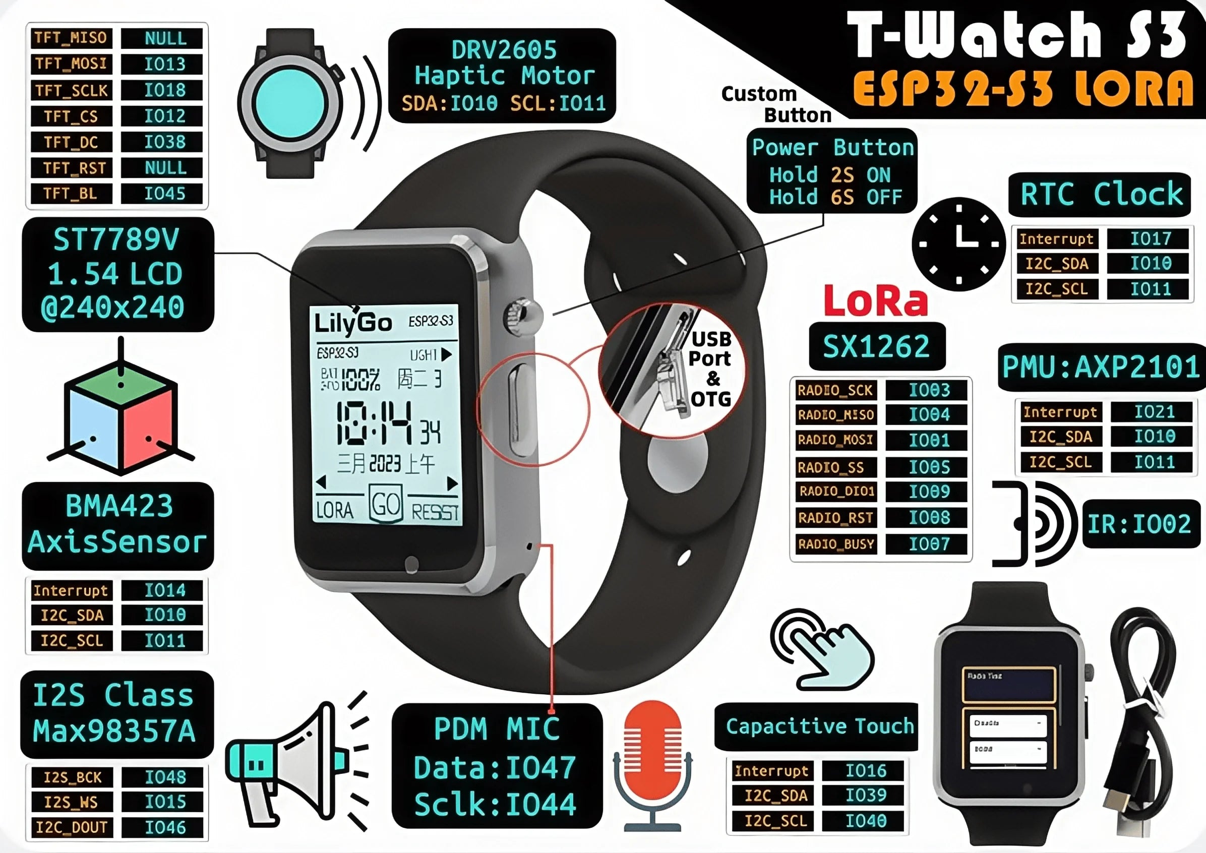 LILYGO® T-Watch-S3 Programmable Touchable Watch Integrated ESP32-S3 WIFI Bluetooth LoRa BMA423 Sensor MAX98357A Mic Speaker