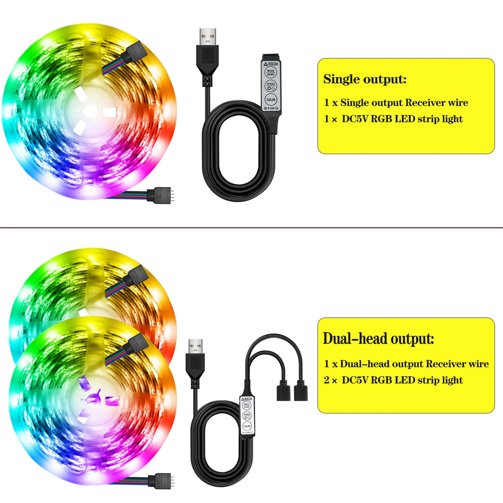 Smart 2IN1 USB LED Strip Lights RGB 5050 Remote Control Kit Flexible Ribbon LED Diode Tape Self-adhesive for TV Backlight