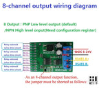 5PCS 3 in 1 8ch Input/Output Digital Switch TTL LvTTL CMOS RS485 IO Control Module Modbus Rtu Board For PLC Relay