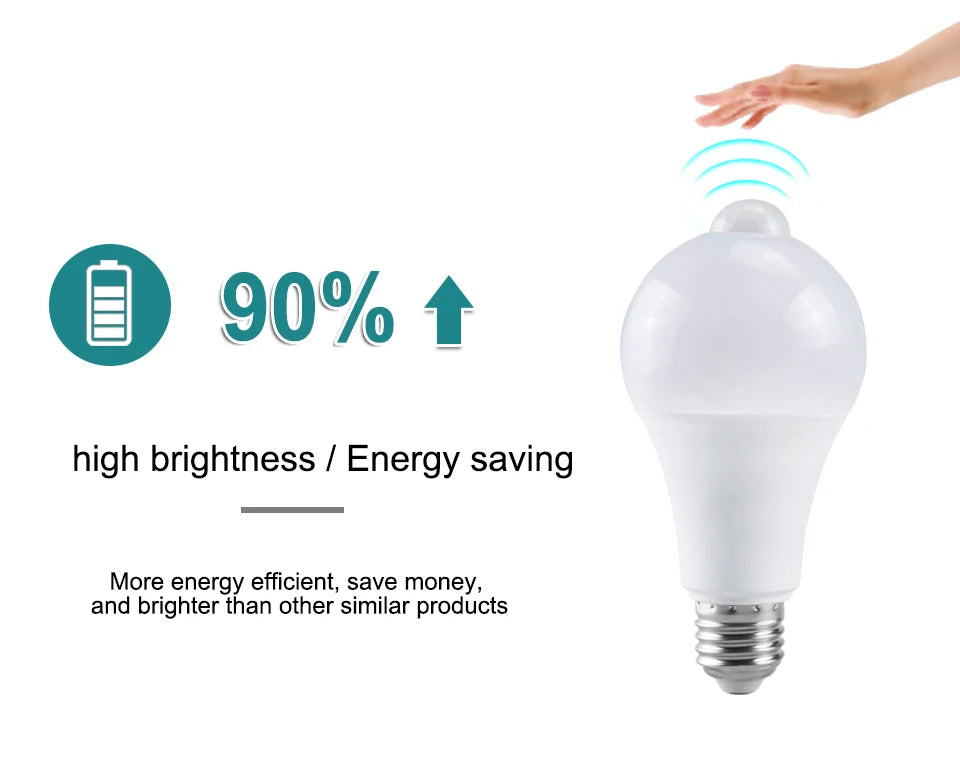 AC 85-265V 12W 15W 18W 20W B22 E27 Motion Sensor LED Light Bulb Human Infrared Sensing LED Lamp Auto ON/OFF Night Light for Home