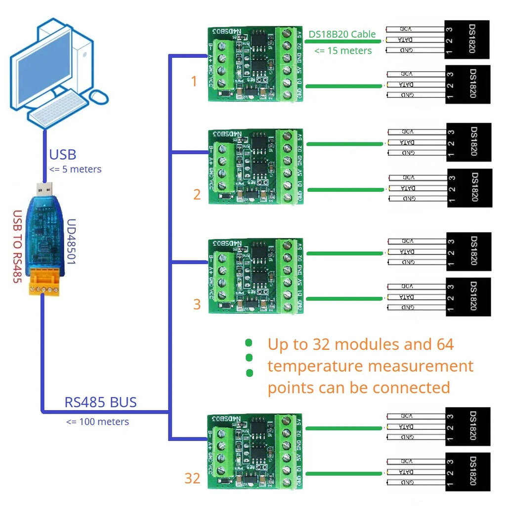 1-2CH RS485 Digital Temperature Collector Module -55 to +125C DS18B20 Sensor DC 5V 12V 24V for Thermostat Smart Home R46CA01