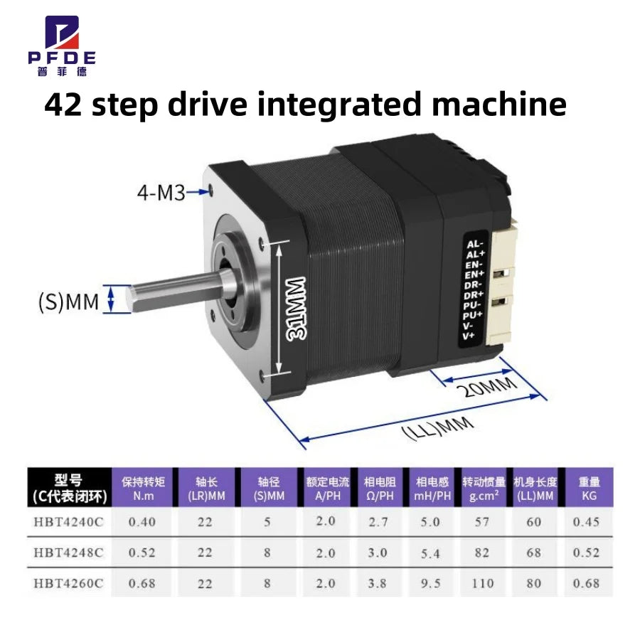 NEMA17 Stepper Motor with Built-in Driver, Integrated Closed-Loop Control, with Pulse Encoder Serial Port RS232