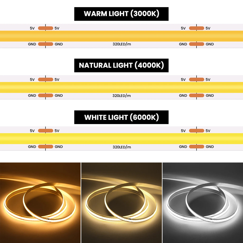 DC 5V USB COB Strip 3MM 5MM 8MM White/Pink/Red/White/Yellow/Ice Blue/Green Flexible Ribbon Rope Home Decor TV Backlight