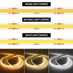 DC 5V USB COB Strip 3MM 5MM 8MM White/Pink/Red/White/Yellow/Ice Blue/Green Flexible Ribbon Rope Home Decor TV Backlight