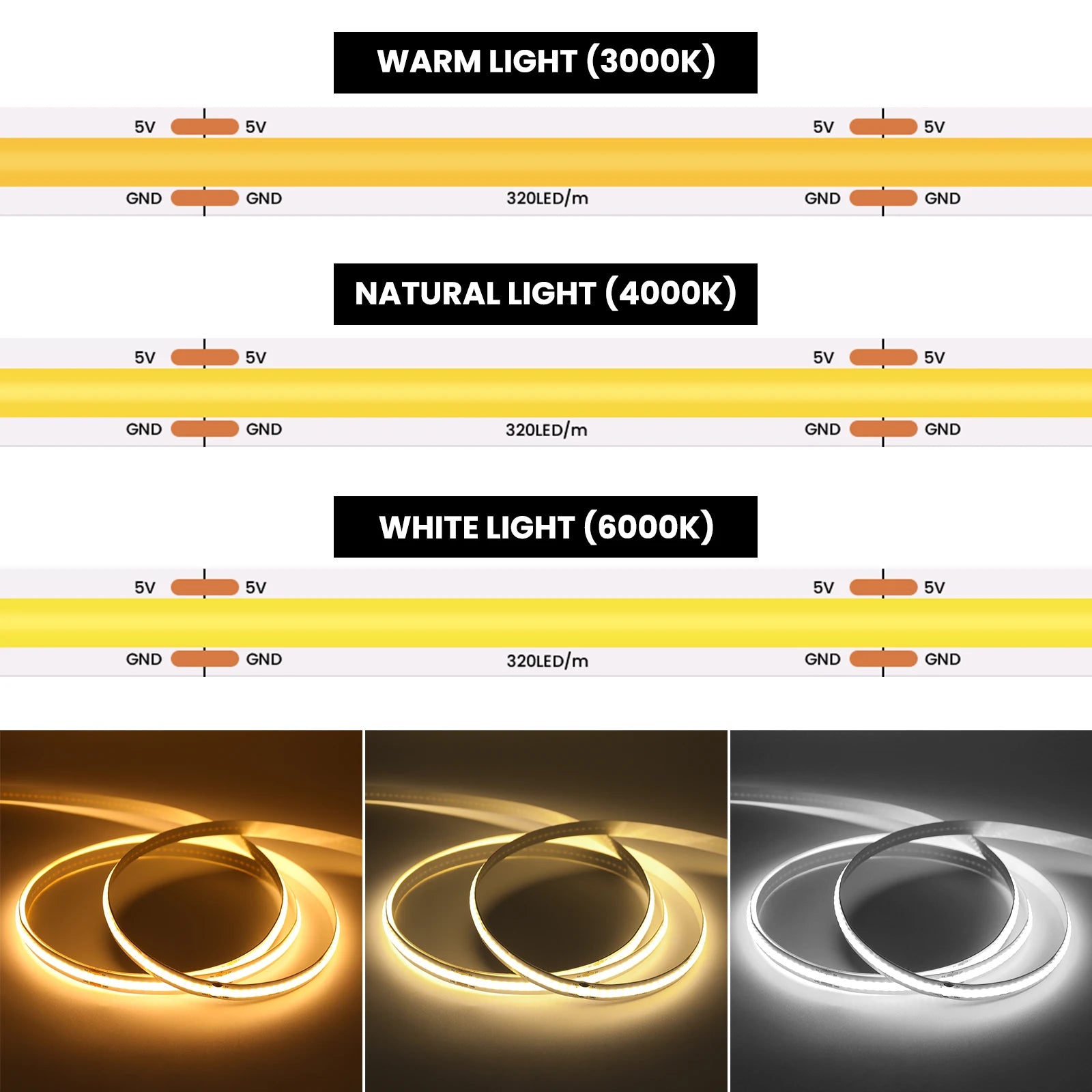 DC 5V USB COB Strip 3MM 5MM 8MM White/Pink/Red/White/Yellow/Ice Blue/Green Flexible Ribbon Rope Home Decor TV Backlight