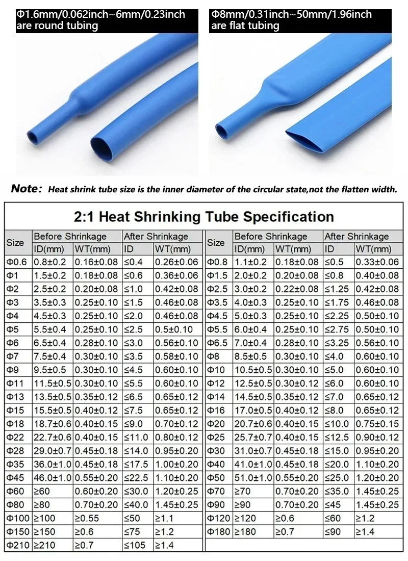 2:1 Times Shrink Heat Shrink Sleeve Tubes Set Thermoresistant Tube Wire Insulated Wiring, Red, Blue, Black Totaling 3 m