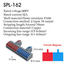 25PCS Electrical Cable Connectors Push-in Quick Terminal Blocks LED Cable Wiring Tool Wire Connectors Rail Installation Model