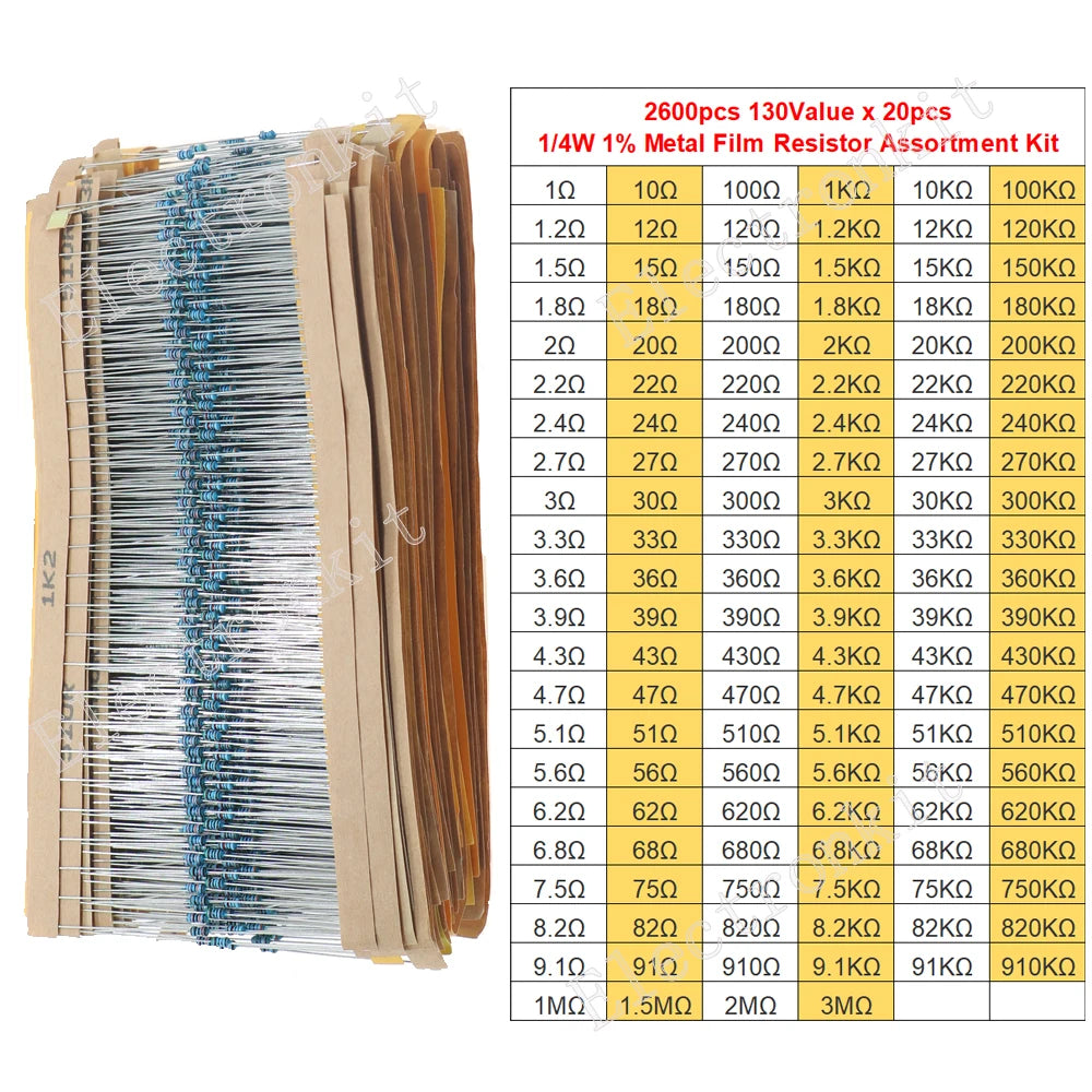 1/8W 1/4W 1/2W 1W 2W 3W 5W 1% Metal Film Resistors Assortment Kit Electronic Components 5 Color ring Resistor Package