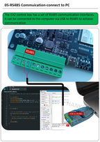 HKL-EA2 Bulk Wholesale Pricing SIM7600 4G Module RS485 DS18B20 Detection Beeping Alarm 2 NPN Input 2 Relay Output IIC Expansion