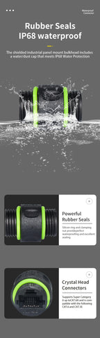 YXY RJ45 Waterproof Connector M16 5-9mm Wire Diameter IP68 RJ45 Interface Cable Connectors Network Unshielded Wire Connector