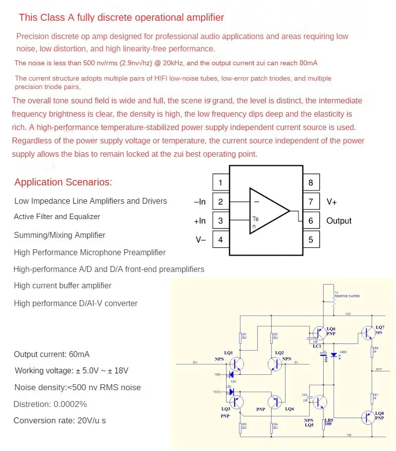 OP1100 Dual Differential Fully Symmetric Discrete Component Single Operational amplifier Upgrade OPA604 OPA627 NE5534