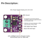 High Quality MAX98357 MAX98357A I2S 3W Class D Amplifier Breakout Interface I2S DAC Decoder for Raspberry Pi Esp32