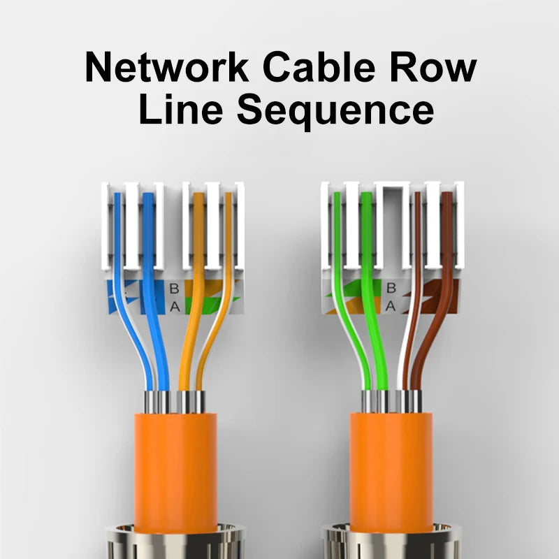 CAT6 Cat6A Cat7 Network Cable Extender Junction Adapter Connection Box RJ45 Lan Extension Connector Full Shielded Toolless Crim