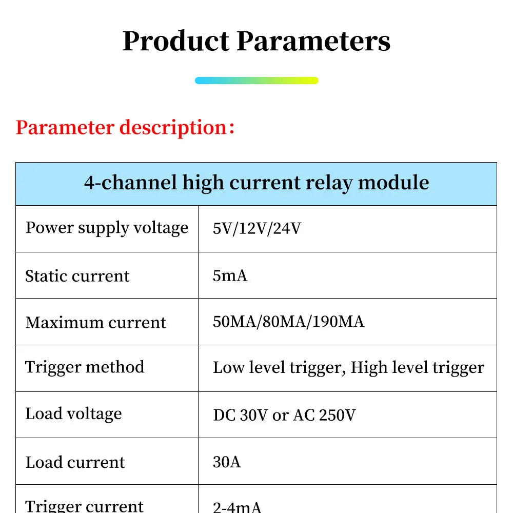 4-Channel Relay Module DC 5V/12V/24V High Low Level Triggers Smart Home PLC Automation Control 30A for Electronic Projects