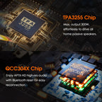 Douk Audio A5 PRO TPA3255 Bluetooth Receiver Digital Amplifier HiFi Class D Amp Stereo Audio Amplifier 48V