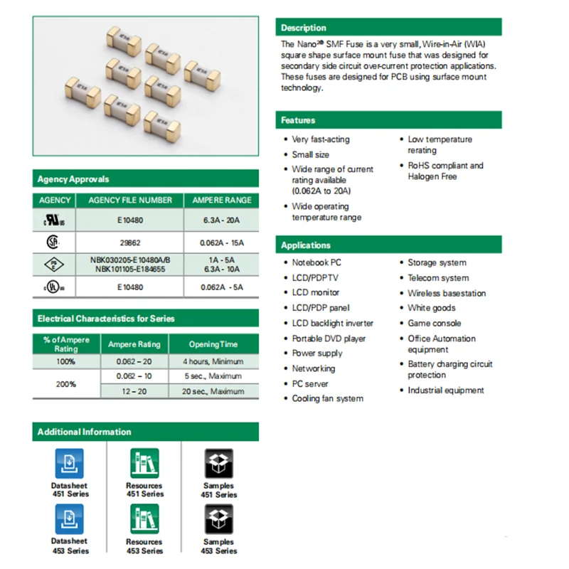 Gold 1808 10PCS 125V 250V AC 0451 SMD Fast Blow Fuse 0.5A 500mA 1A 2A 3A 4A 5A 6.3A 8A 10A 12A 15A  750MA 2410 Ultra-rapid