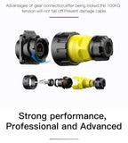 CNLINKO YM24 Waterproof Circular RJ45 Female Connector 8P8C Panel Mount PBT Bayonet for Industrial Ethernet Network & Marine