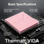 100pcs High Performance 21 W/mK 0.5/1.0/1.5/2.0/2.5mm Thermal Pad GPU CPU Heatsink Cooling Conductive Silicone Pad