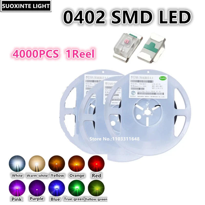 Highlight 0402 SMD LED, Red, Blue, Green, Yellow, White, Warm-white, Orange, Pink, Light-emitting diode