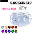Highlight 0402 SMD LED, Red, Blue, Green, Yellow, White, Warm-white, Orange, Pink, Light-emitting diode