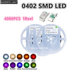 Highlight 0402 SMD LED, Red, Blue, Green, Yellow, White, Warm-white, Orange, Pink, Light-emitting diode