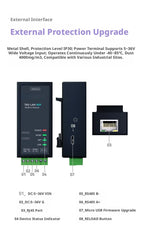 Serial to Ethernet Converter, RS485↔Ethernet, Modbus RTU/TCP Gateway, IP30, 5-36V DC, DIN Rail Mount